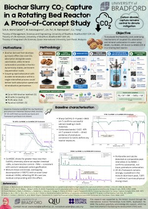Biochar Slurry CO₂ Capture in a Rotating Bed Reactor A Proof-of-Concept Study.pdf